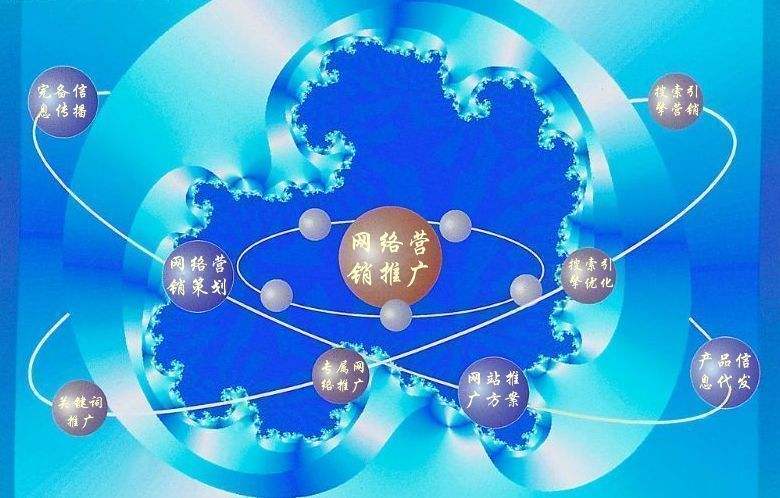 繁峙新媒体运营企业需要掌握的网络推广技巧有哪些